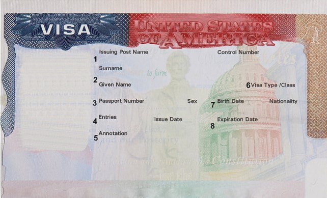 Kada će državljani BiH moći putovati u Ameriku bez vize?