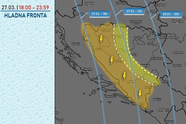 Meteorolozi upozoravaju: Večeras stiže drastična promjena vremena