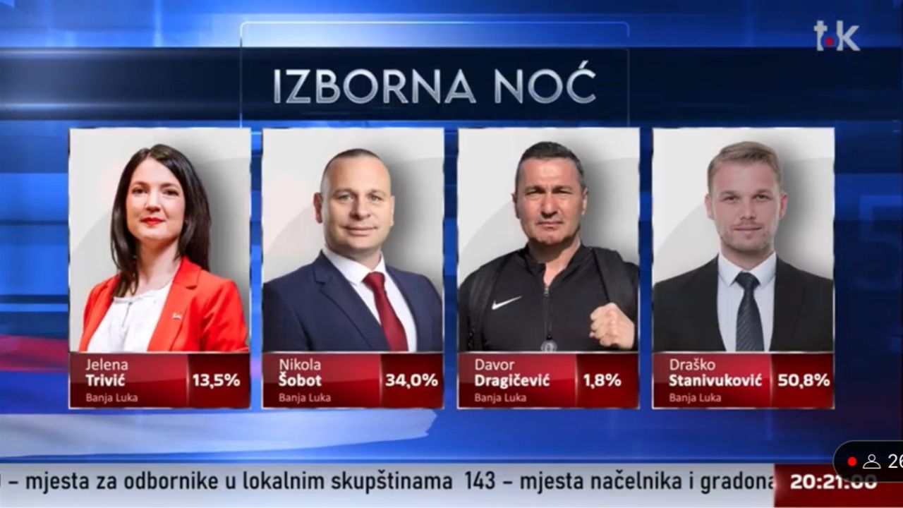 Izborna noć 2024.