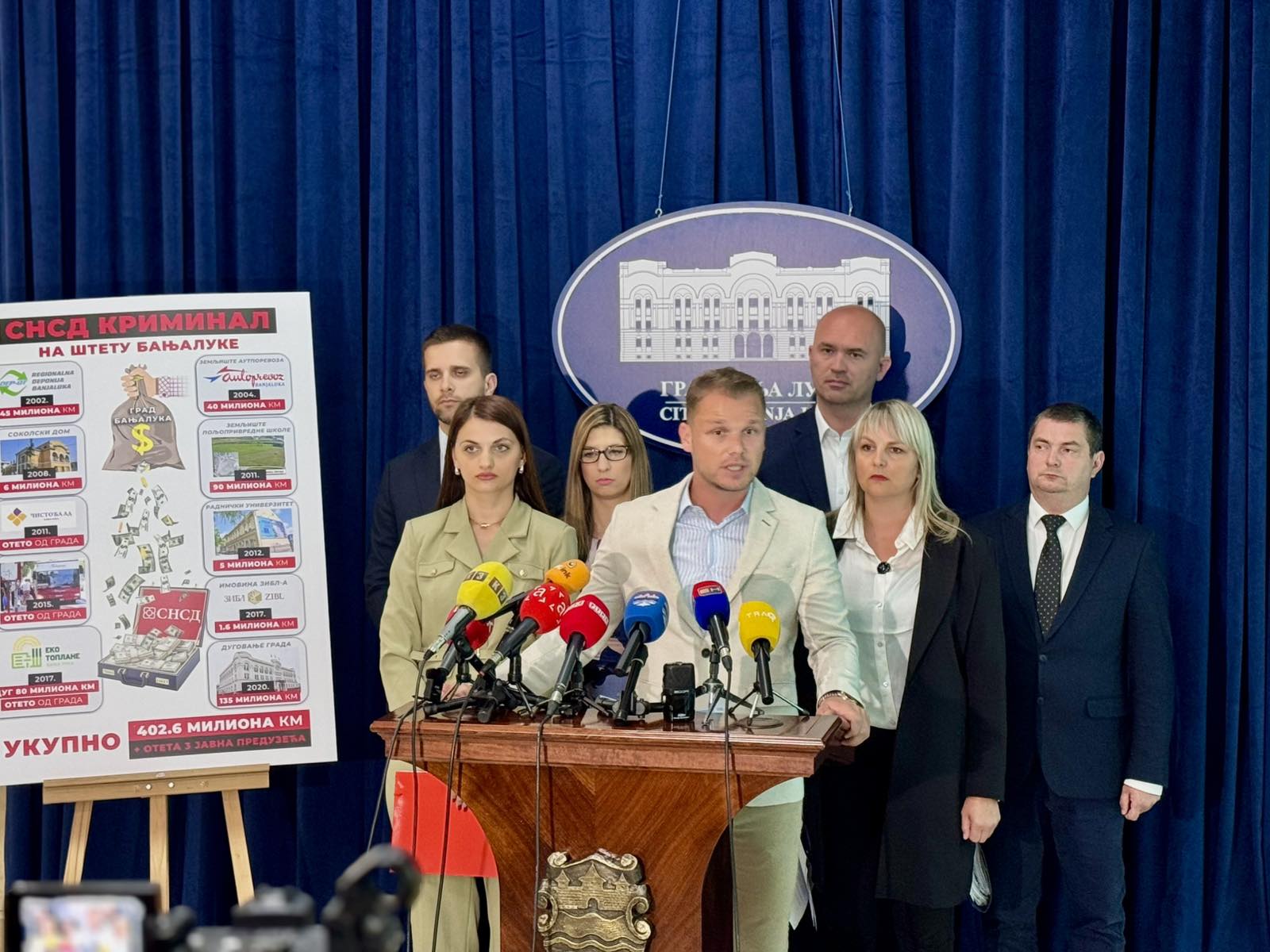 Stanivuković: Evo šta Srbi iz SNSD urade svom najvećem gradu