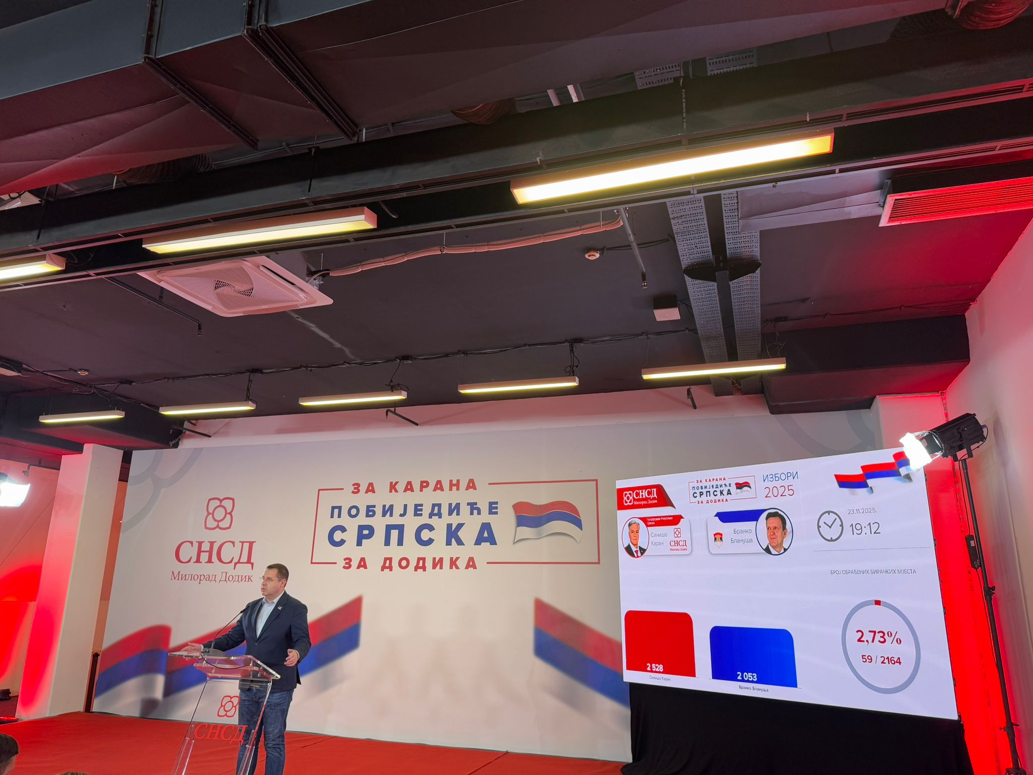 Novi rezultati! SNSD proglasio pobjedu u Doboju, evo ostalih rezultata