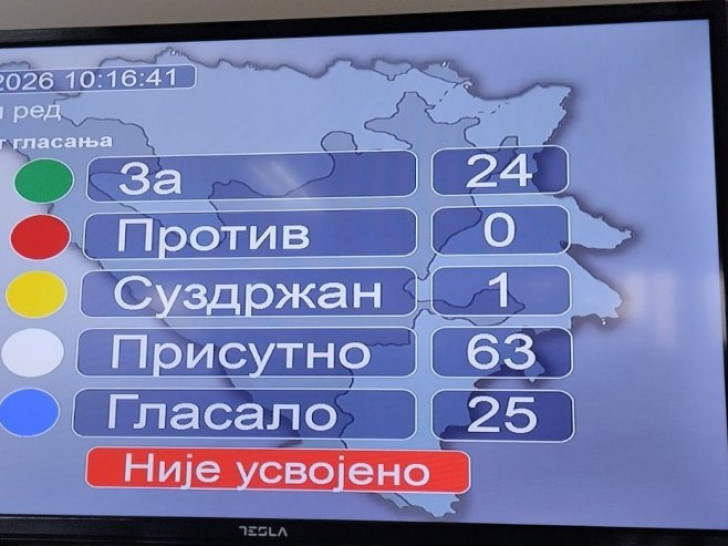 Nema posebne sjednice o stanju u mljekarstvu