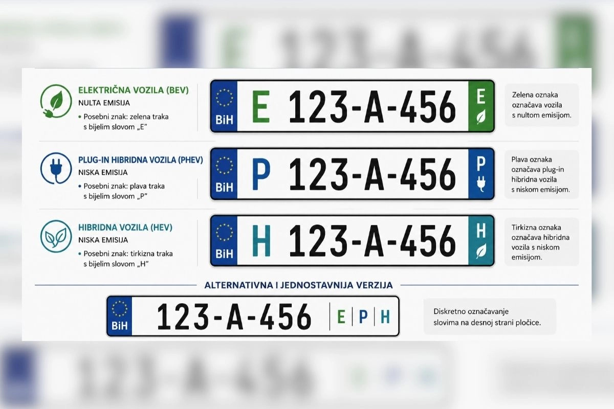 Upućena inicijativa: Dobijaju li vozila u BiH uskoro nove tablice?